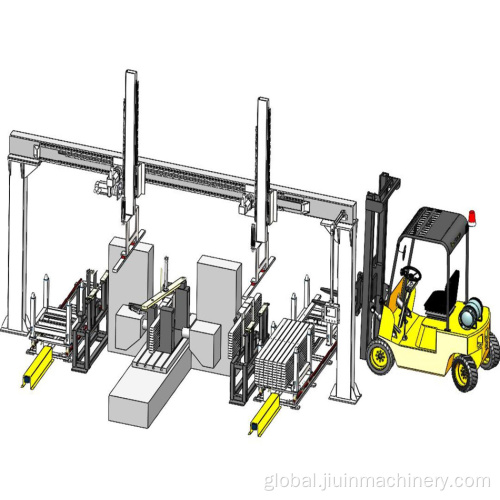 China Dual Z-Axis Type Gantry Robot Supplier